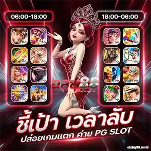ฉลุย 88 ทางเข้า